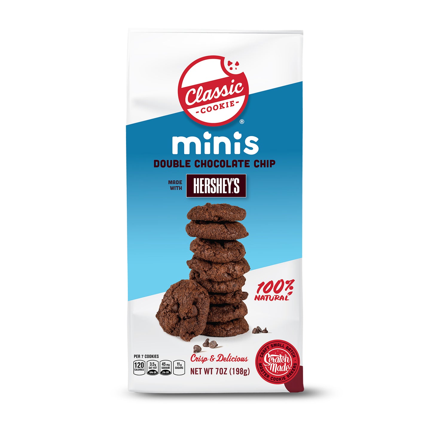 Double Chocolate Chip Cookies with Hershey's